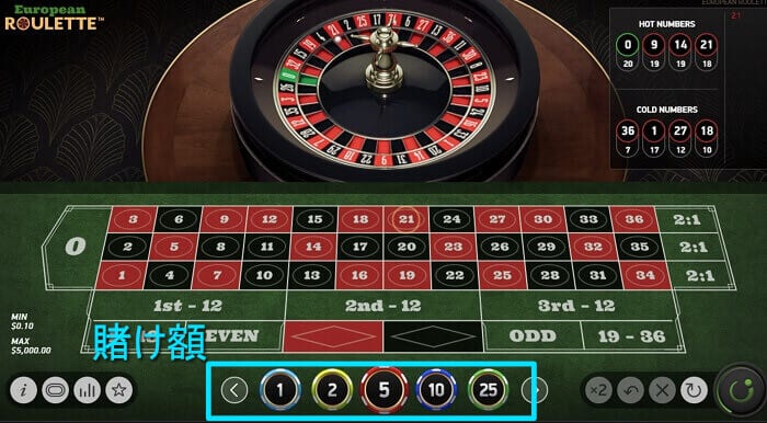 how much to bet on roulette